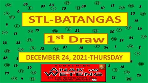 STL BATANGAS 1ST DRAW RESULT TODAY DECEMBER 24, .